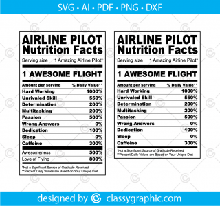 Airline Pilot Nutrition Facts, Pilot Svg, Nutritional Pilot label Svg, Pilot Svg cut file, Airline Pilot Nutrition Svg, Commercial Use Svg