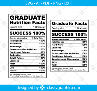 Graduate Nutrition Facts Svg, Graduate Svg, Graduate label Svg, Nutrition facts Svg, Nutrition Svg, Graduation Svg, Svg files for Cricut