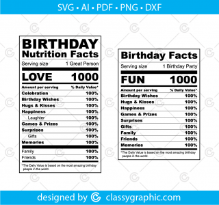 Birthday Nutrition Facts Labels Svg